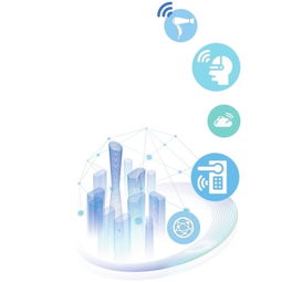 智能化浪潮 技術開發如何為生活注入科技感